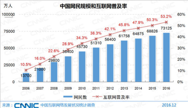 芜湖人口2021总人数口_芜湖火车站出站口图(2)