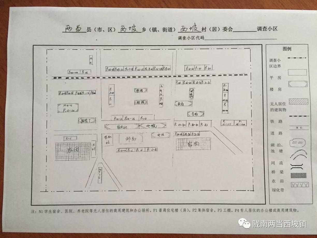 住户查人口_人口普查(2)