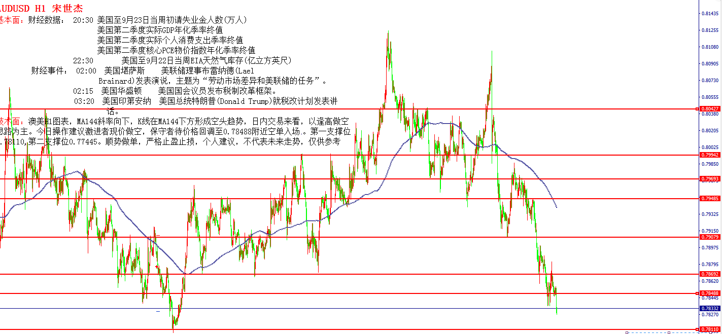 二十三数人口_人口普查