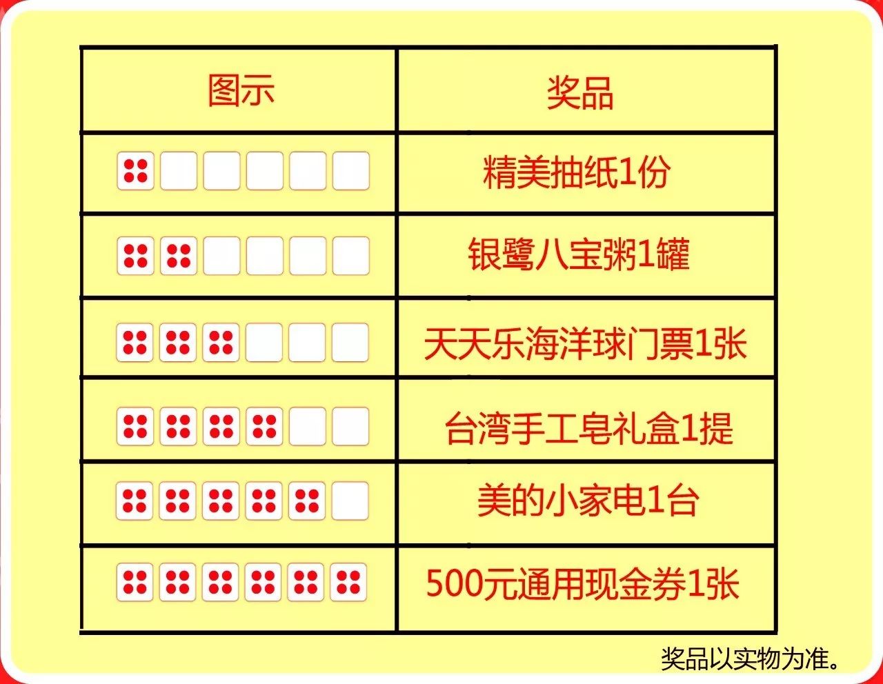 围观!同安惊现100cm直径的超大博饼碗