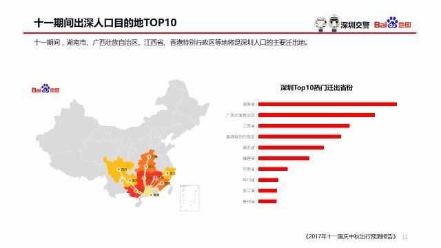 湖南迁入人口_湖南公安厅人口出入境