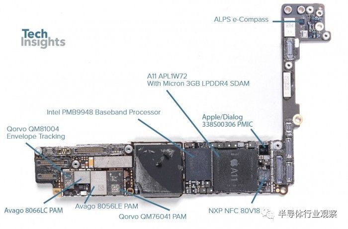 深度拆解透视iphone8plus的芯片