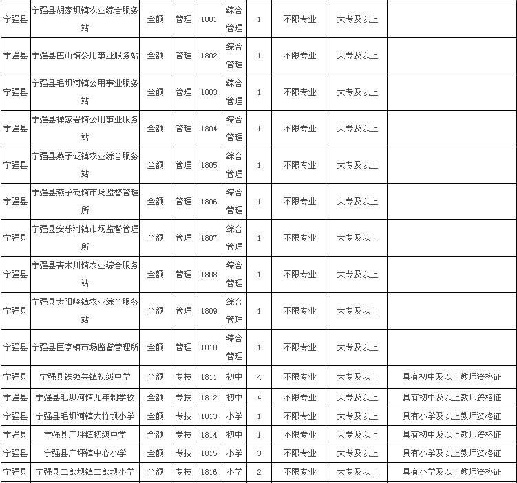 贫困户家人口界定_贫困户家照片