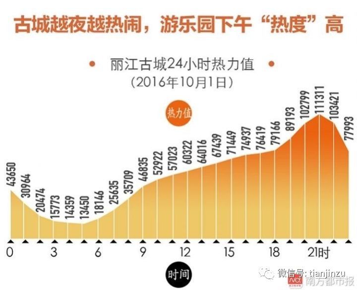 防疫人口热力_防疫图片卡通(2)