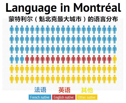 奥地利说法语人口_奥地利国旗