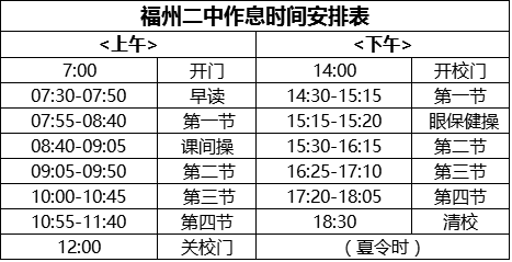 关于福州二中的这些信息你都了解过没