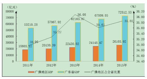 2020年人均gdp目标_2019年各省人均gdp(3)