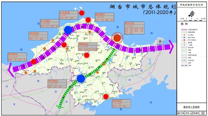 重点:蓬莱,长岛被统一规划!