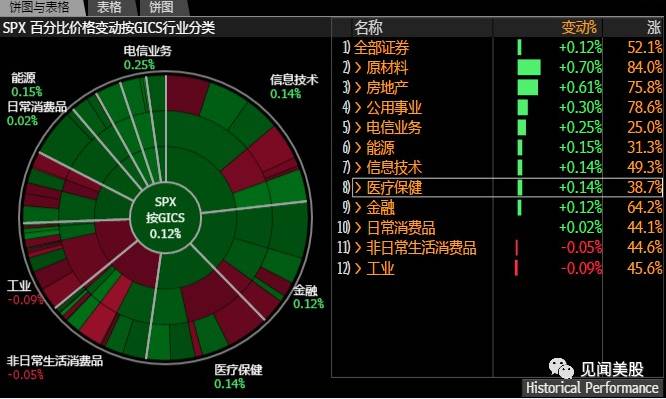 主板gdp(3)