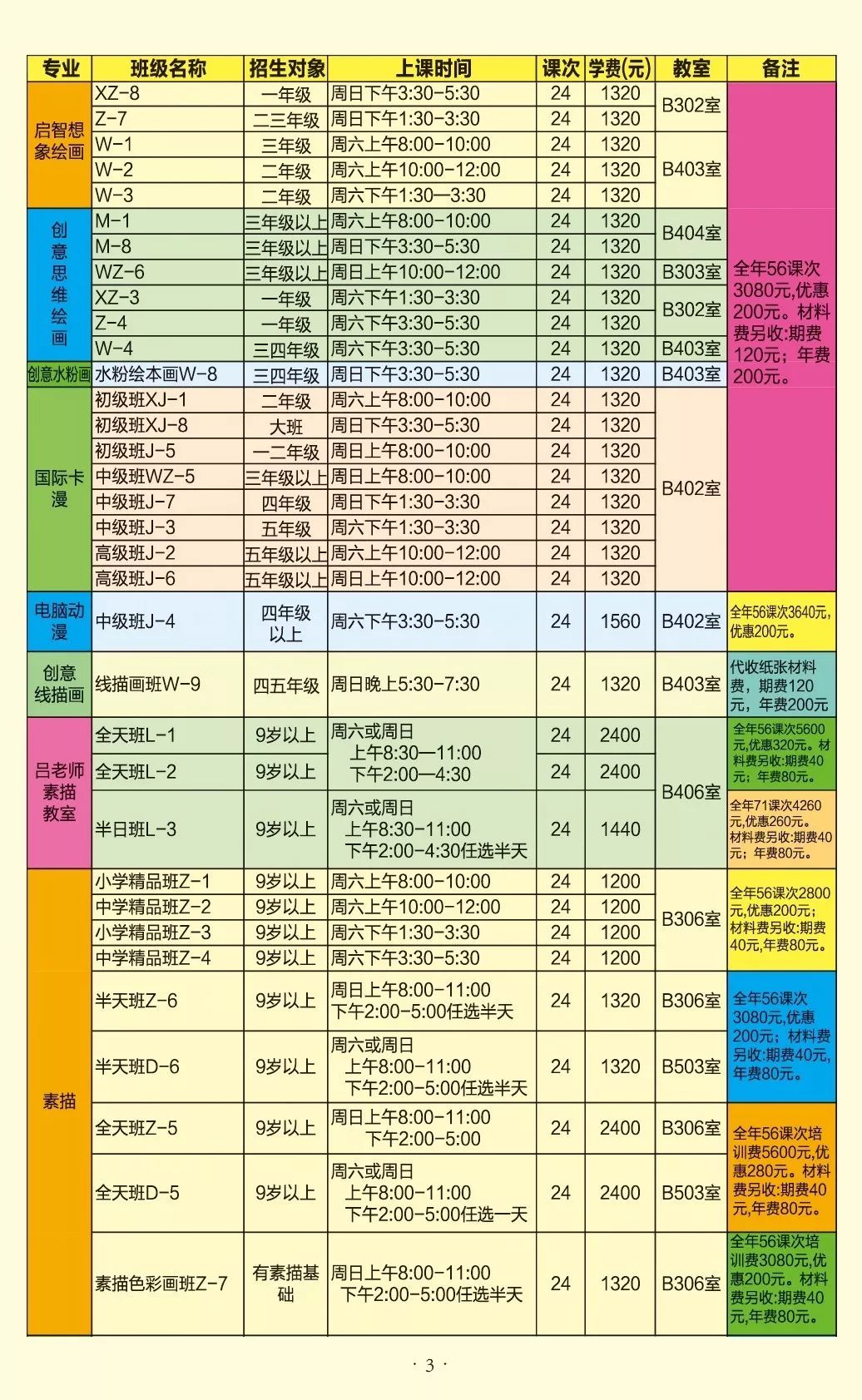 惠民县人口_民政部 我国惠民殡葬政策覆盖人口已达4.73亿