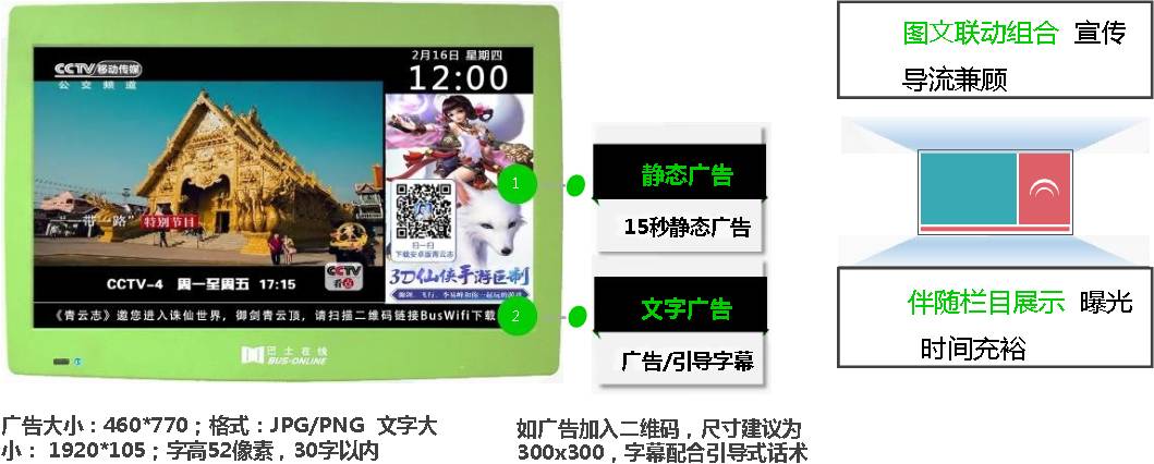 今日媒体推荐17年9月29日:巴士在线广告营销