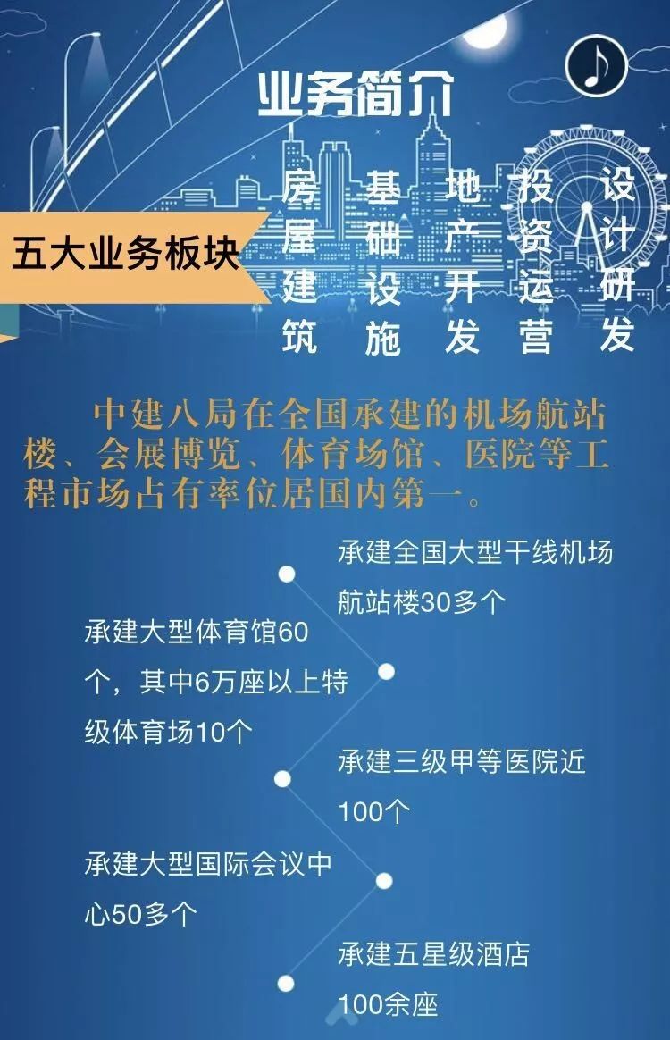 八局招聘_招聘 中建八局华南公司2022届校园招聘持续进行中