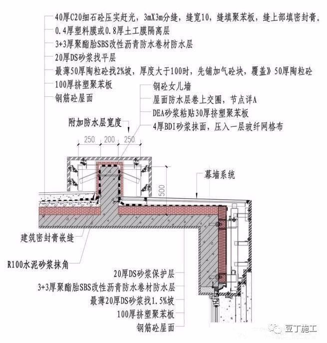 建筑屋面女儿墙这样施工,保证不会有漏水,漏雨现象(5