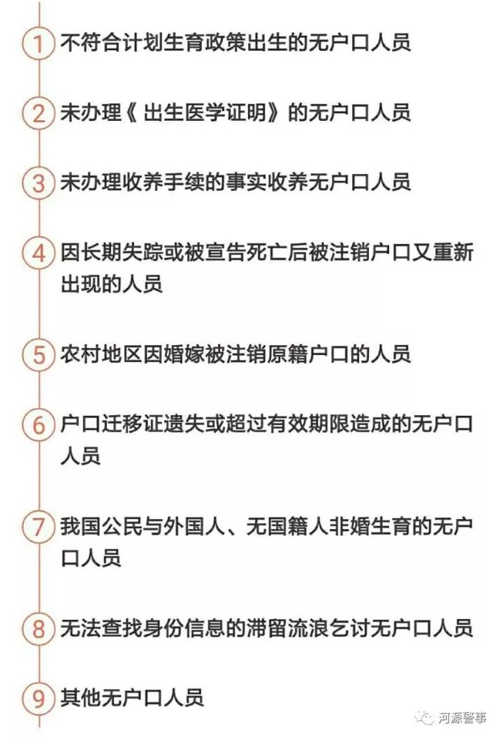 无户籍人口_社科院报告 无户籍人口成城市 二等公民(3)