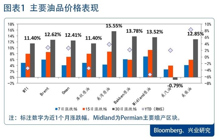 gdp低于预期后市如何操作_三季度经济数据传递出怎样的信号(2)