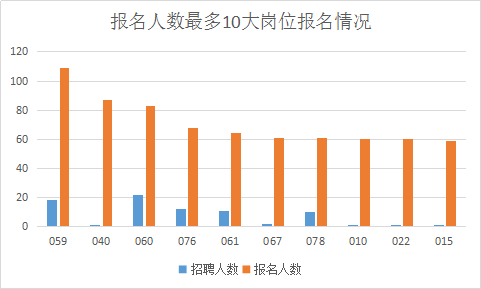 临夏市人口_临夏人口有多少