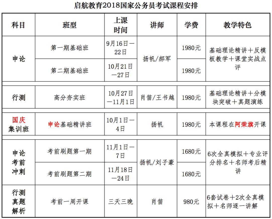 呼和浩特市计划人口是多少_呼和浩特市人口热力图(2)