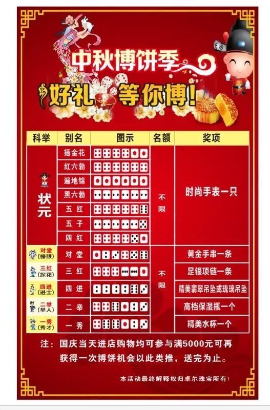 送礼品,玩博饼,赢奖品,香港卓尔珠宝陪你庆国庆,迎