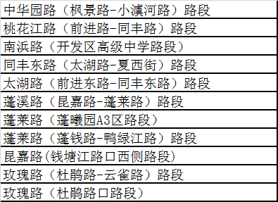 路口镇gdp多少_东莞各镇街15年GDP排行(3)