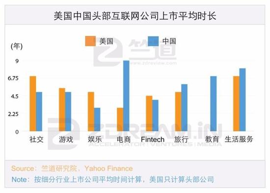 游戏对旅游GDP_第三产业对gdp贡献图