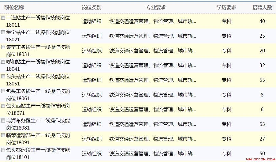 呼铁局招聘_呼铁局招聘系列备考指导课程视频 其他国企在线课程 19课堂(2)