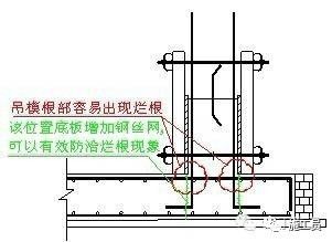 (5)墙柱混凝土凿毛,表面凿毛面积≥70%