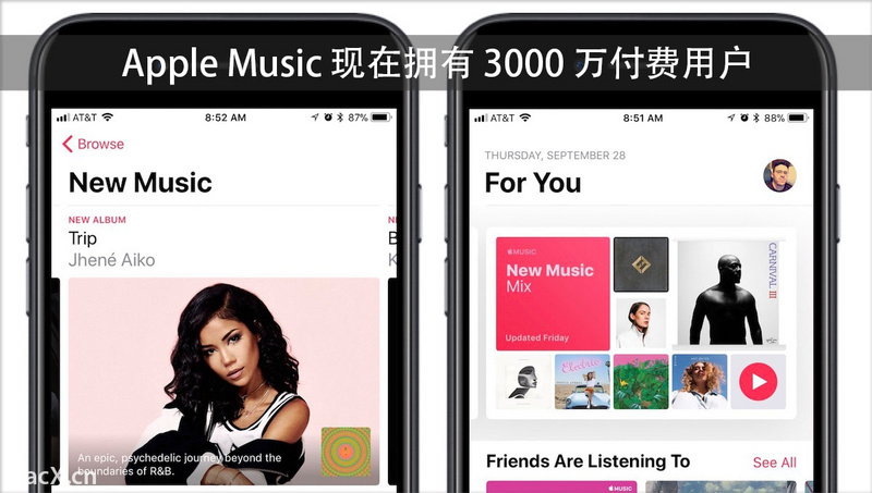 Apple Music 付费用户已超过 3000 万