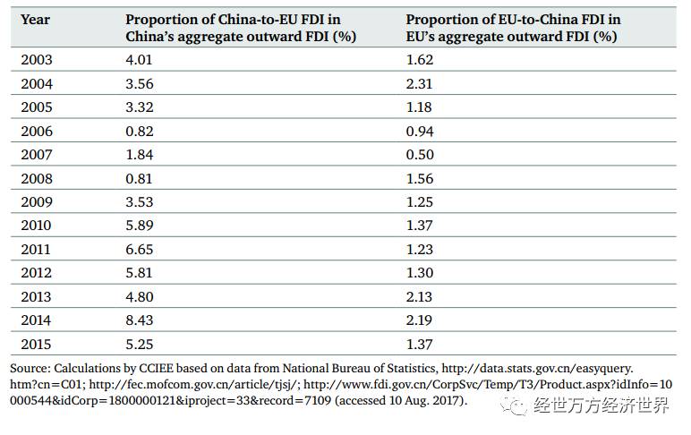 中国经济2025总量_我国经济总量第二