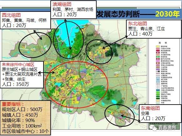 2020年徐州人口增长_徐州2020年地铁规划图