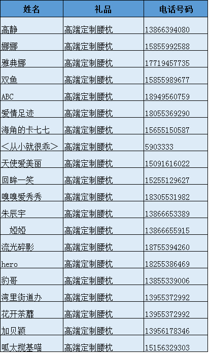 芜湖市拆迁2018人口认定_芜湖市地图(3)