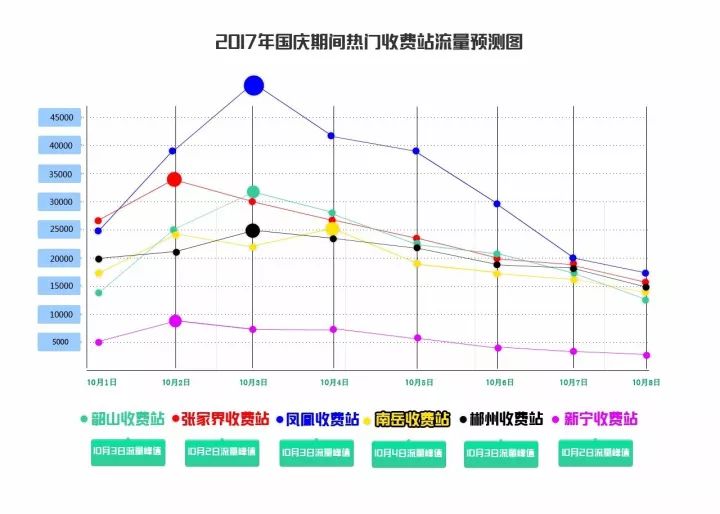 韶山人口_湖南人口最多的镇,超过14万,比韶山市人口还多