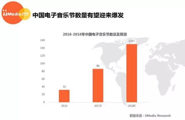 2019 2017年人口增长率_中国人口增长率变化图(3)