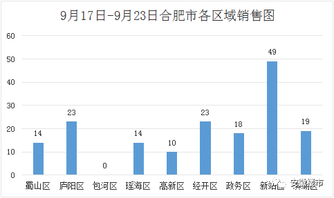 芜湖gdp突破四千亿吗_海关保税仓库环境监控(3)