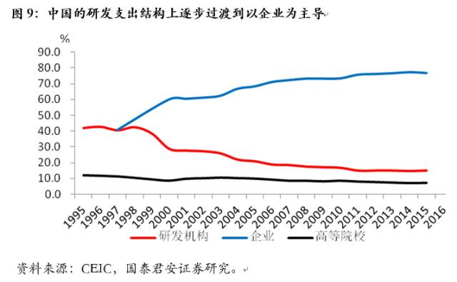 第一次工业革命英国gdp数据图_官方预计今年英国GDP恐骤降13 上次出现时工业革命还未开始