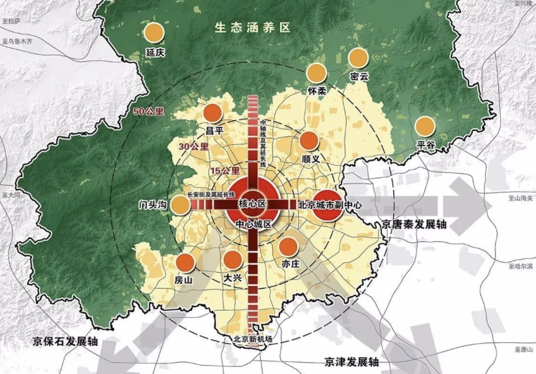 万众瞩目的《北京城市总体规划(2016年-2035年》(以下简称总体规划)