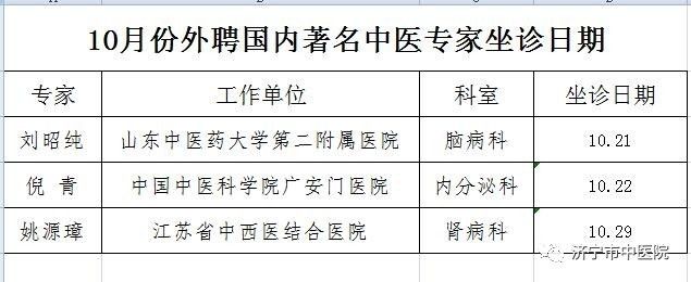 正文 外聘国内中医专家简介 冯兴华 风湿病科 中国中医科学院广安门