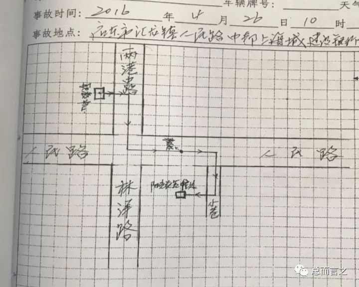 【总而言之】保安提前回家吃饭,途中车祸受伤!算工伤吗?