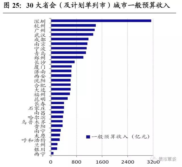 古雷px项目对政府gdp贡献_福建古雷PX项目再次发生爆炸(2)