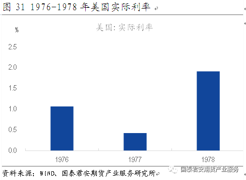 1977年gdp_2020年中国gdp(3)