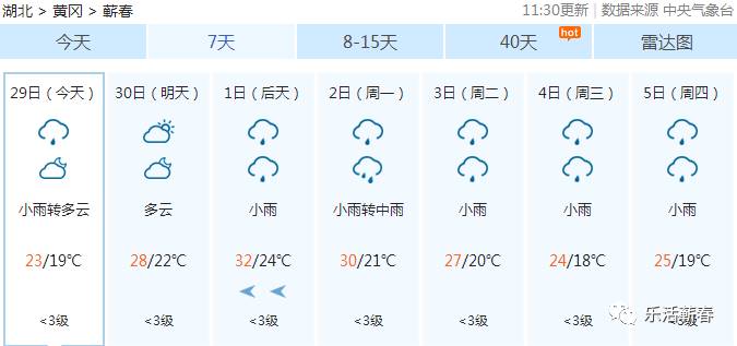 蕲春县多少人口_蕲春县地图