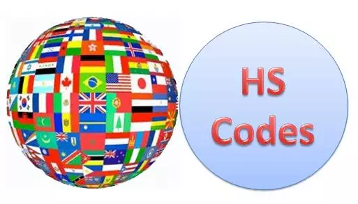 近期多个国家及港口有关HS CODE等单证新规