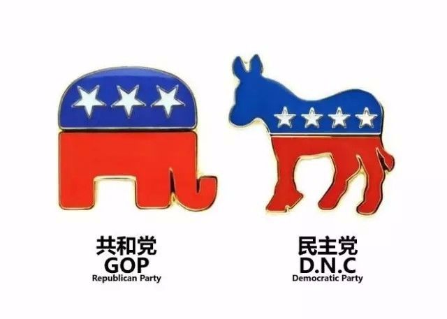 分别是民主党和共和党,他们轮流执政,形成了美国独具特色的政党制度