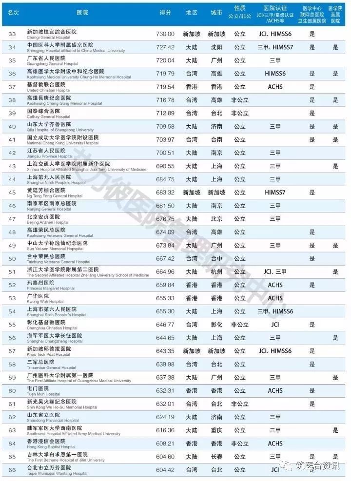 台湾竹科gdp_台商回流最大咖 群创投资逾700亿扩大布局AI智能智造(3)