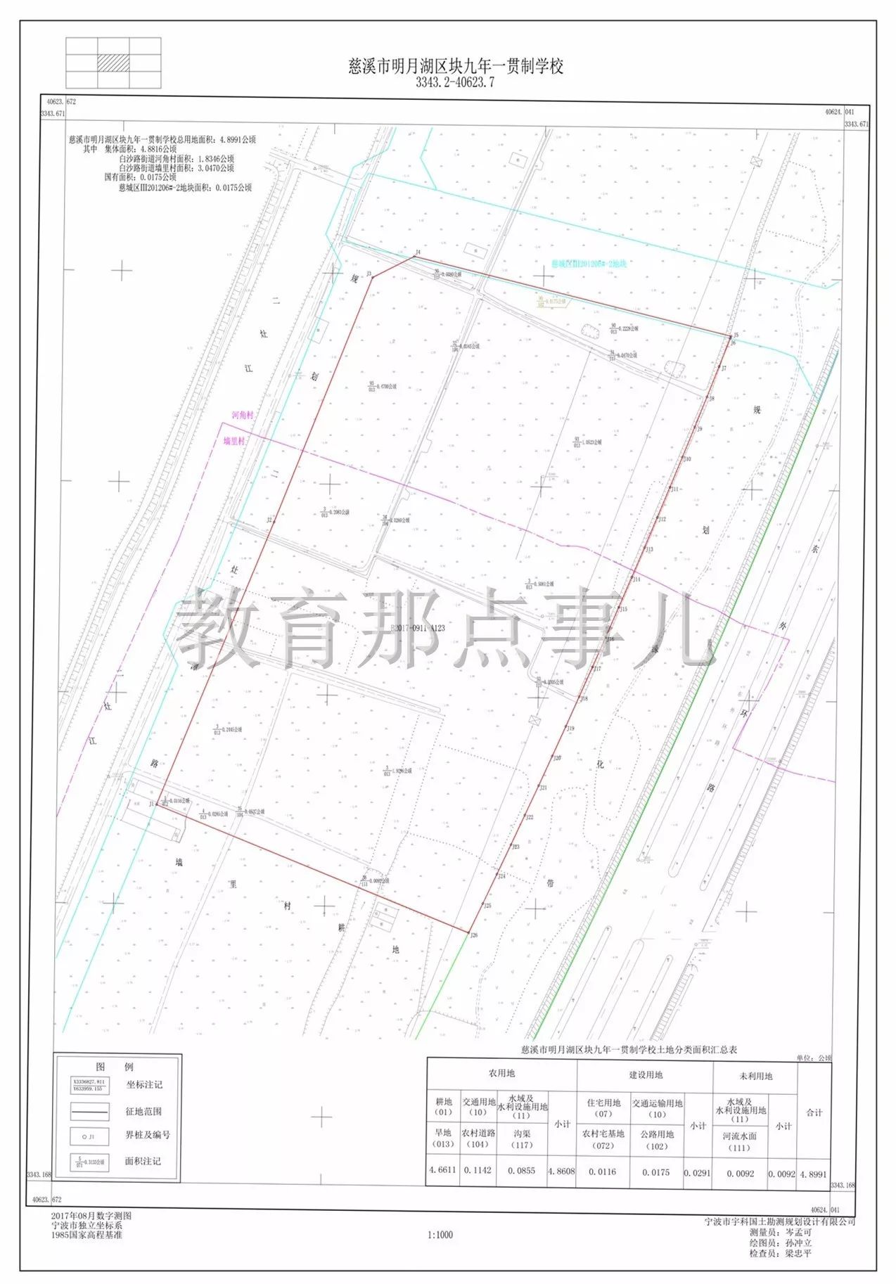 慈溪市区人口_慈溪公交的是是非非(3)