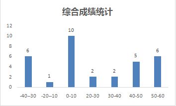 淮安光大村镇银行gdp_淮安光大村镇银行手机银行下载 淮安光大村镇银行客户端app下载v1.3 96u手机应用