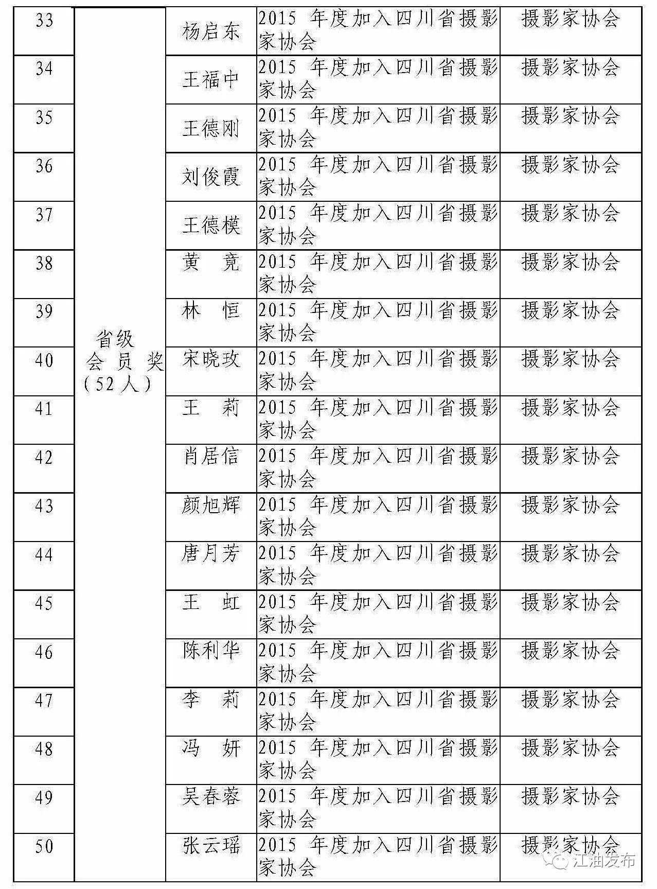 江油市人口多少_江油市太白中学(2)