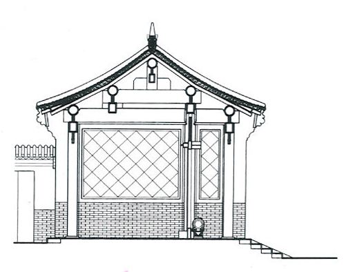 古典建筑中的民居建筑之四合院