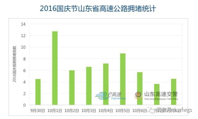 蒙阴人口_蒙阴到底有多少人月收入过万 看完这个我懵了