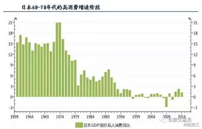 gdp_图片现场图片(2)