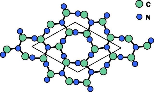 氮化碳的分子